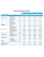 Aire Acondicionado 9.000 btu tipo split muro INVERTER WIFI Khone R32 - Imagen 2